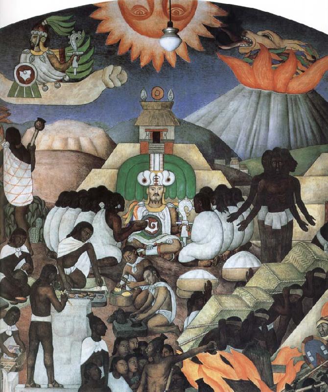 Diego Rivera The World